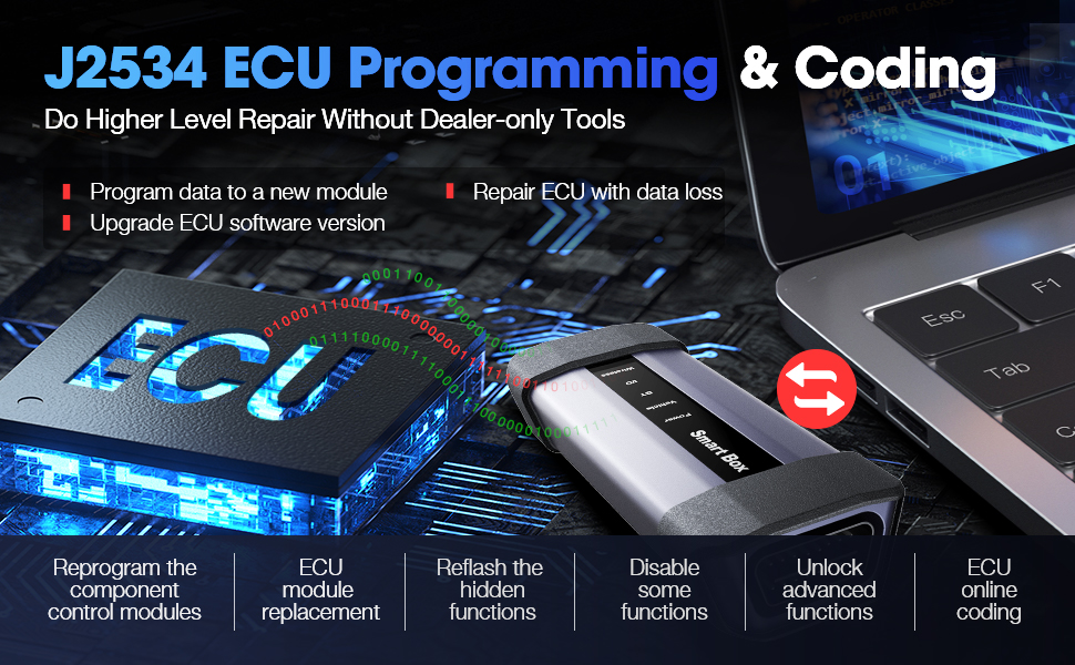 LAUNCH X431 PRO5 J2534 ECU Programming