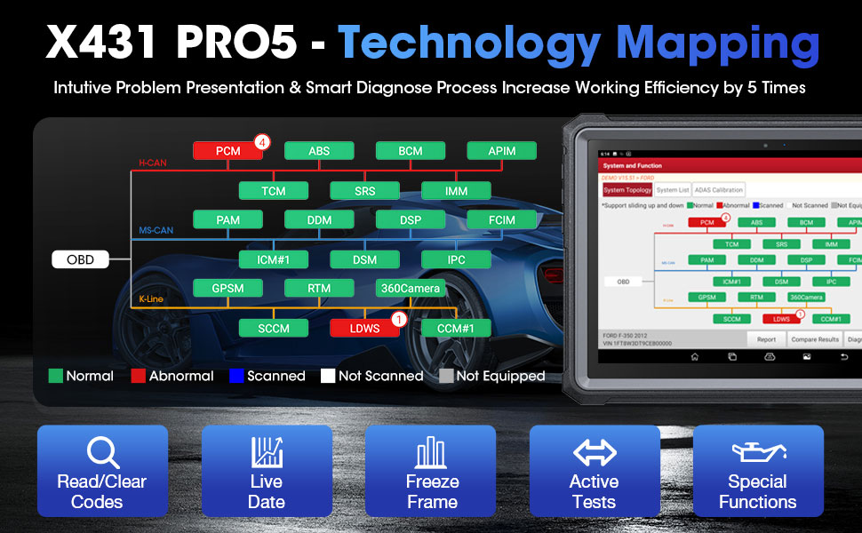 LAUNCH X431 PRO5 Topology Mapping