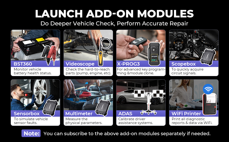 LAUNCH X431 PRO3 APEX OBD2 Scanner add-on modules