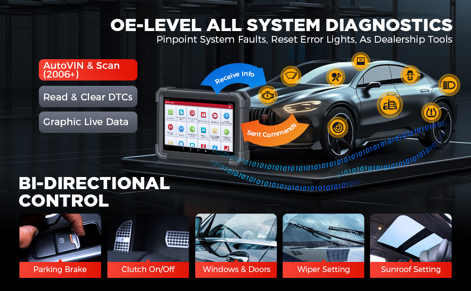 LAUNCH X431 PRO DYNOÂ All System Diagnostics