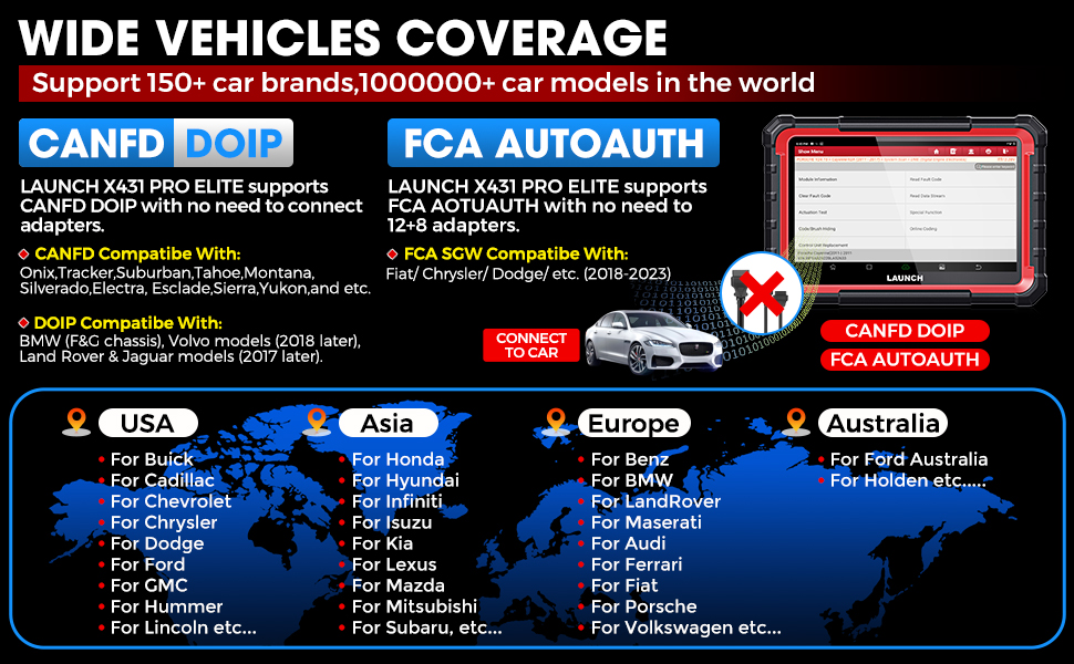 Launch X431 PRO ELITE 150+ Car Brands, 200000+ Car Models Supported