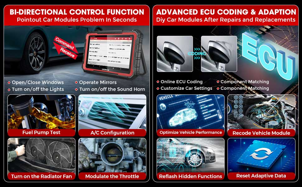 Launch X431 PRO ELITE Bi-directional and ecu coding