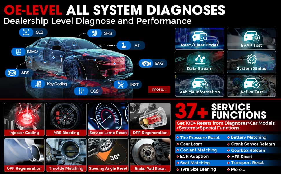 Launch X431 PRO ELITE All Systems Diagnoses & 37+ service