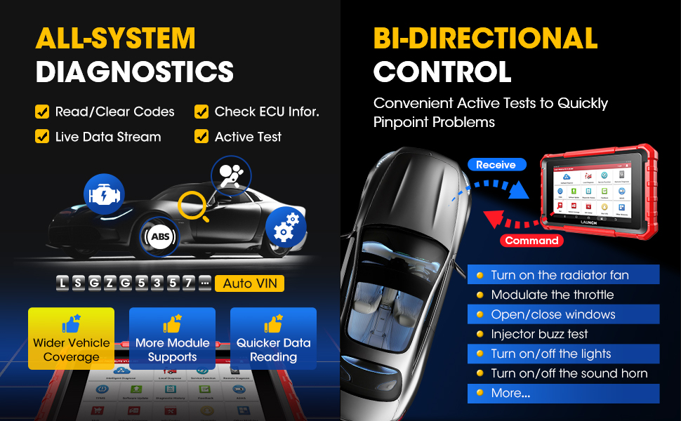 LAUNCH X431 PROS Elite all system diagnostics and active test