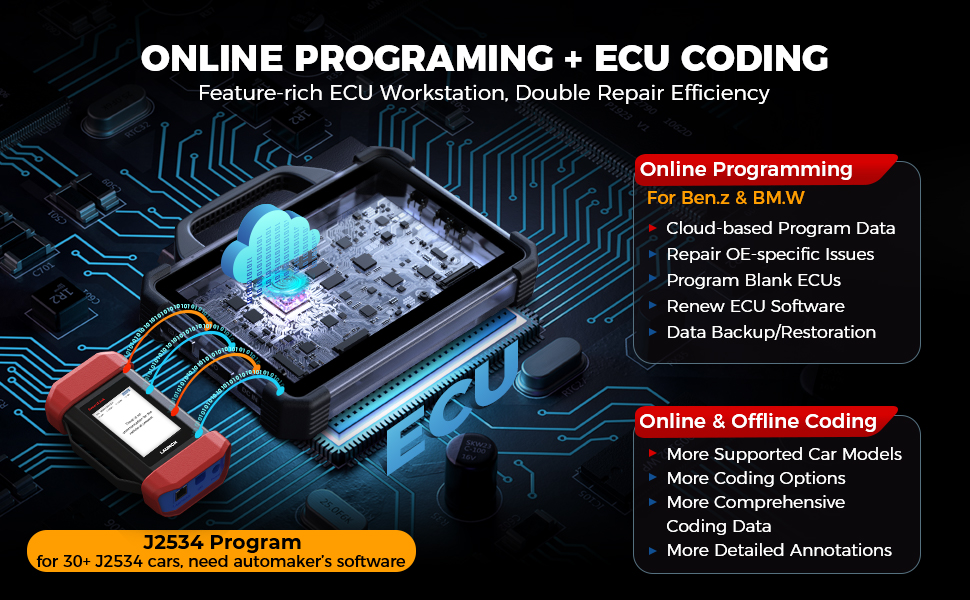 LAUNCH X431 PADâ
¦ online programmer + ecu coding