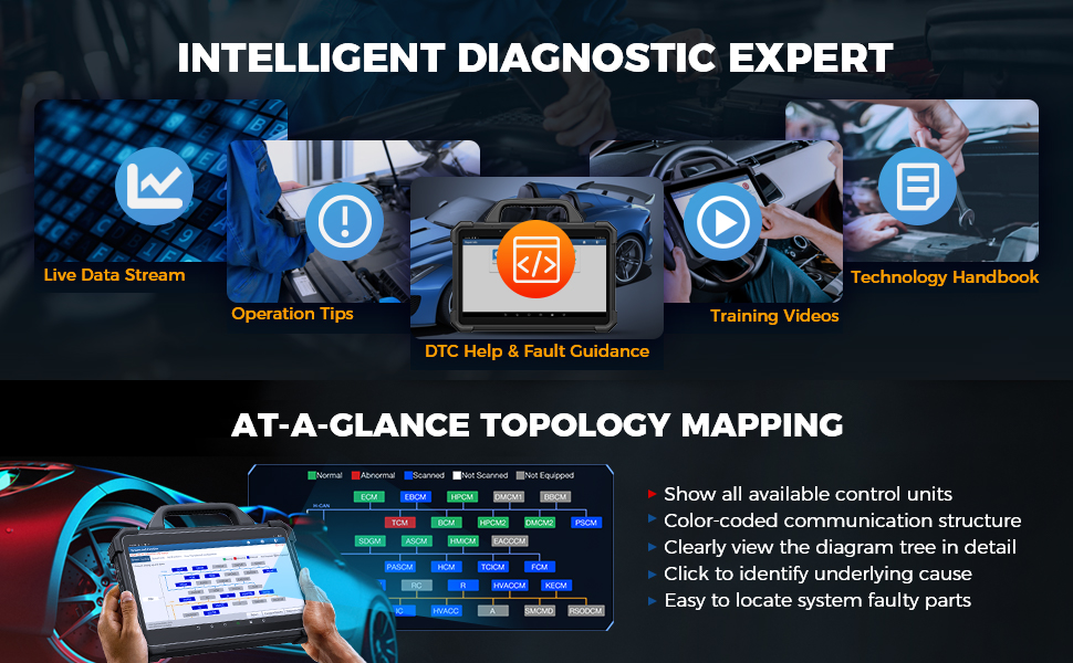 LAUNCH X431 PADâ
¦ intelligent diagnostic expert