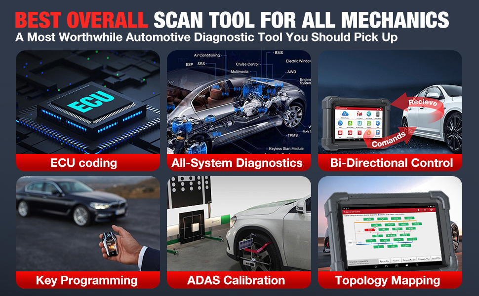 LAUNCH X431 PRO3 ACE Elite Scanner-1
