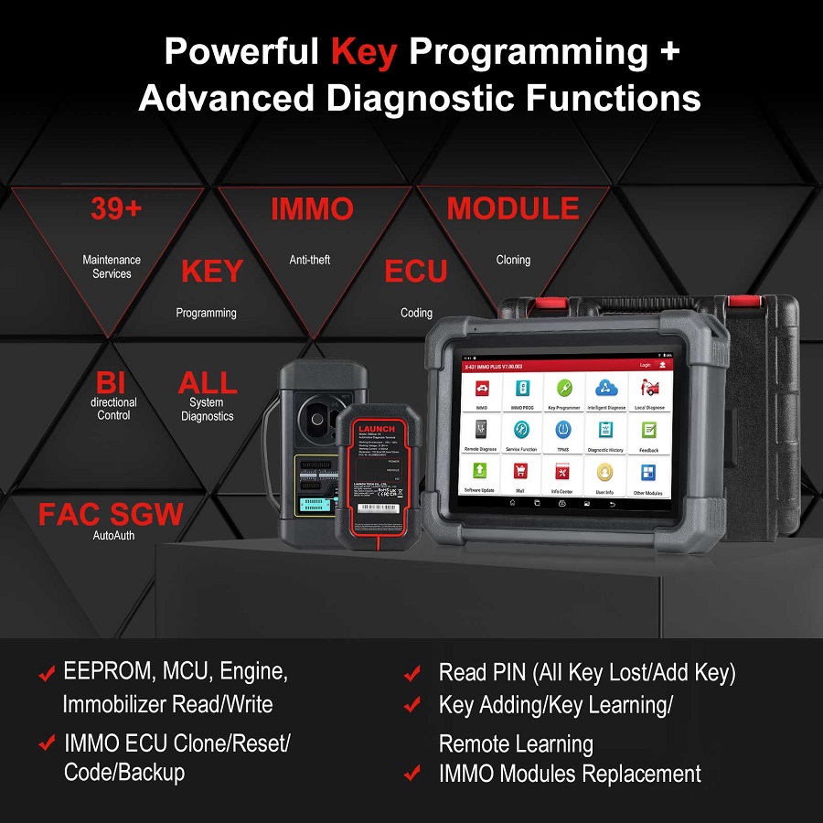 LAUNCH X431 IMMO Plus, X-PROG3, MCU3 Adapter and Simulate Key