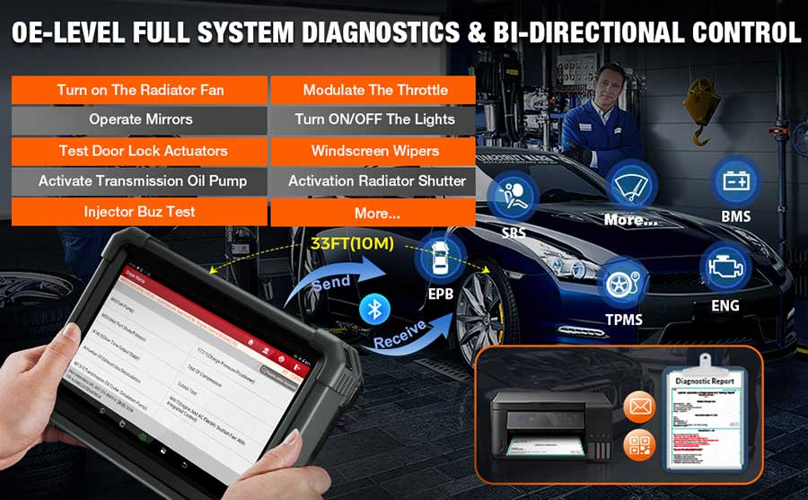 LAUNCH X431 IMMO Plus, X-PROG3, MCU3 Adapter and Simulate Key
