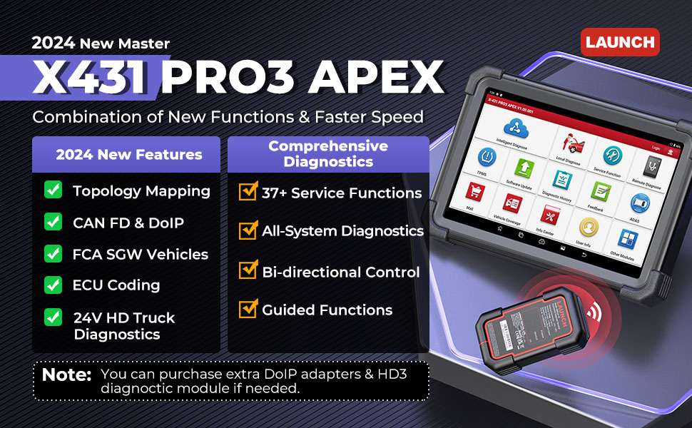 LAUNCH X431 PRO3 APEX OBD2 Scanner