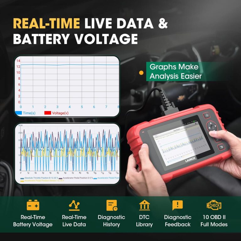 Launch CRP129X Elite OBD2 Car Scanner for 8 Reset Functions