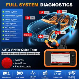 LAUNCH Creader Elite 2.0 For BMW Mercedes VW AUDI Scanner