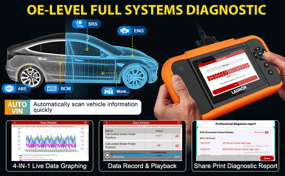 LAUNCH X431 Elite 2.0 FGC Scanner