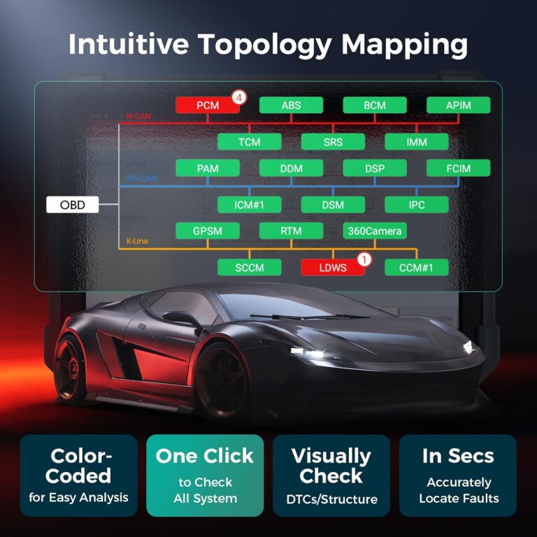 LAUNCH X431 PRO3 V+ Elite Diagnostic Scanner With Smartlink VCI