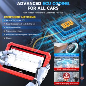 [EU Ship] LAUNCH X431 PRO STAR OBD2 Diagnostic Scanner