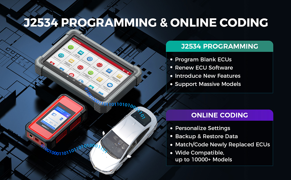 LAUNCH X-431 PRO3 V+ Elite Diagnostic ScannerÂ