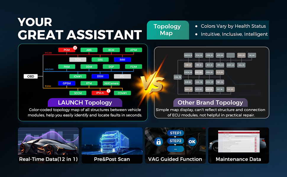 LAUNCH X-431 PRO3 V+ Elite Diagnostic ScannerÂ