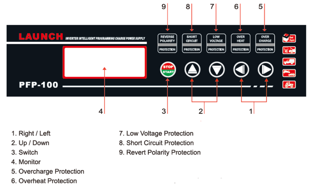 LAUNCH PFP100 Programming Flash Power