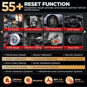 Launch X431 PRO3S+ Elite Bi-Directional Scanner Support CANFD Topology Map